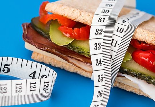 Weight Loss Diet Plan