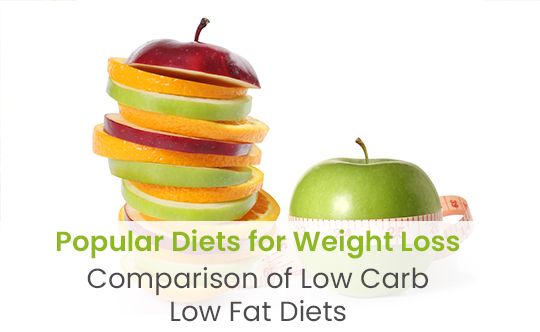 Low Carb vs Low Fat Diets