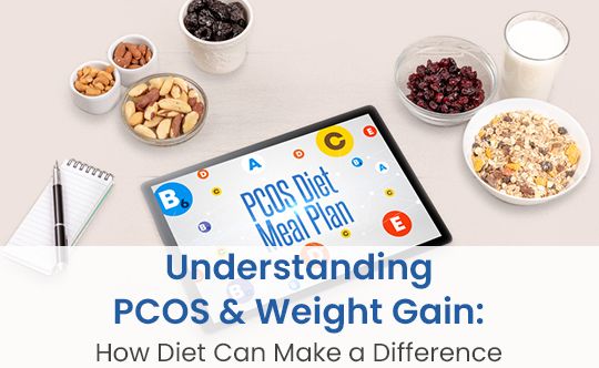 Understand PCOS and Weight Gain
