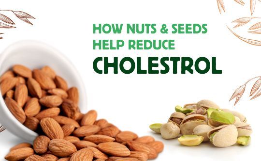 How Nuts & Seeds Help Reduce Cholesterol_banner